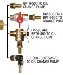 GROCO Oil Pan Adaptors